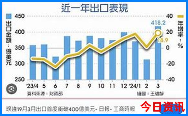 什刹海有什么玩的